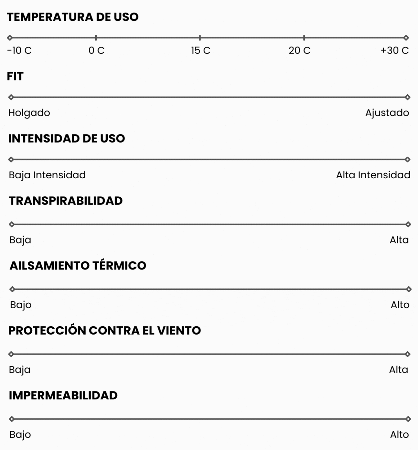 Kit: Maillot Etern Mujer Negro + Culotte Volt Mujer - Range Use